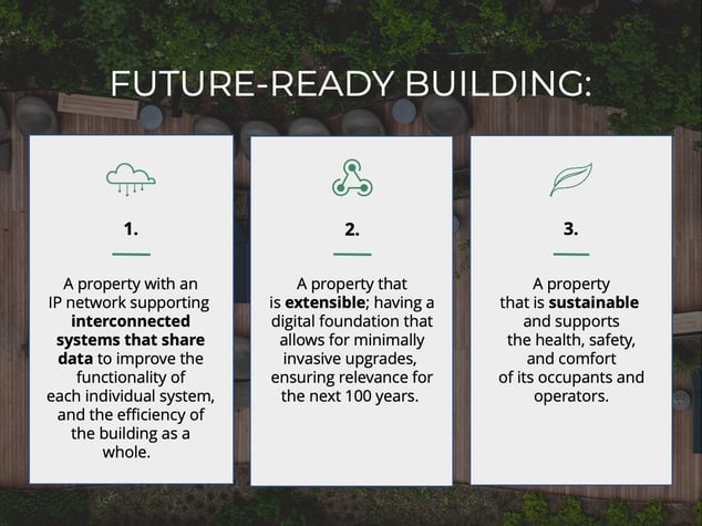 Future-ready building-jpg